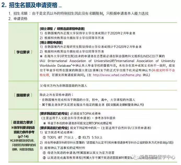 成均馆大学申学资格.jpg